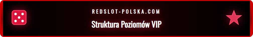 Szczegółowa infografika poziomów w programie lojalnościowym Redslot VIP.